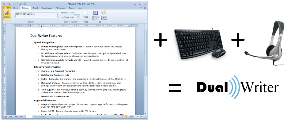 Word Processor plus keyboard plus microphone equals Dual Writer.